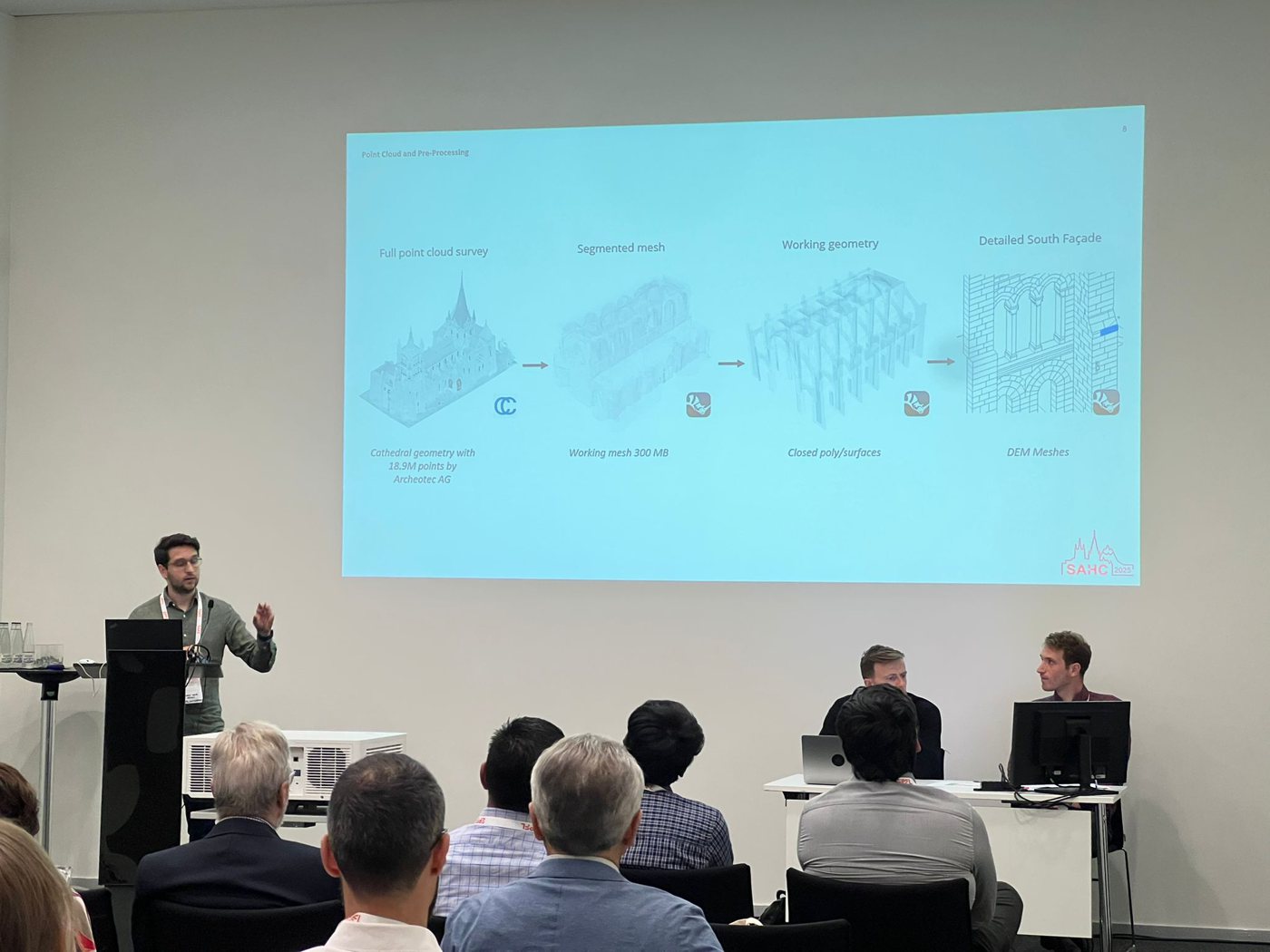 Presenting at the SAHC 2025 Conference · Lausanne